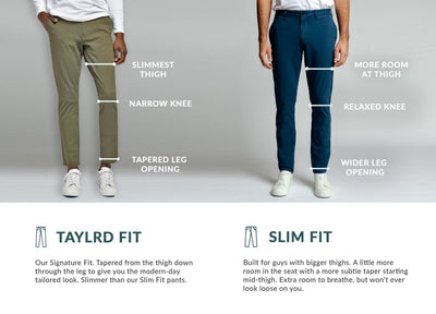 Desert Sand | 5 Pocket Pants